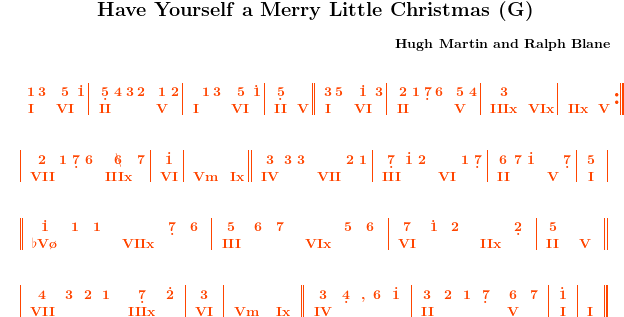  Have Yourself a Merry Little Christmas 
